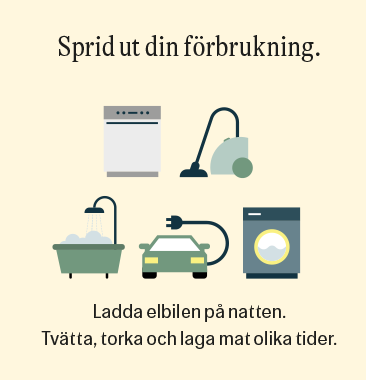 Illustration Sprid ut din elanvändning